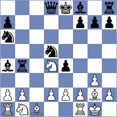 Shuvalov - Jobava (chess.com INT, 2022)