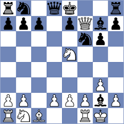 Uritsky - Kosakowski (chess.com INT, 2024)