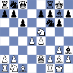 Rendle - Kovchan (England ENG, 2024)