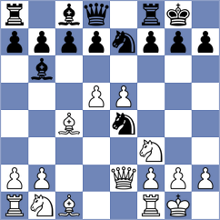 Demchenko - Le Tuan Minh (chess.com INT, 2025)
