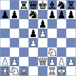 Perez - Beukes (Los Angeles USA, 2022)