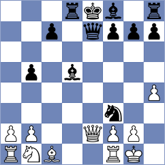 Skytte - Gavarrete (chess.com INT, 2025)