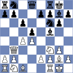Levin - Golod (Lvov, 2001)
