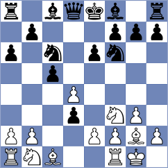 Shevchuk - Esmeraldas Huachi (chess.com INT, 2024)