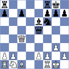 Nakhbayeva - Ho (chess.com INT, 2024)