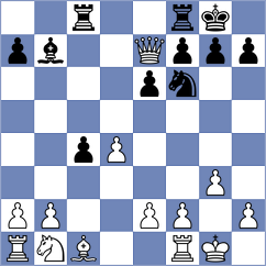 Urbina Perez - Vasques (chess.com INT, 2025)