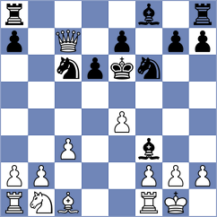 Becerra - Bobkov (chess.com INT, 2023)