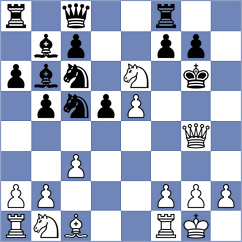 Mitusov - Kopaczewski (Katowice POL, 2022)