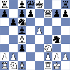 Luje Velez - Calva Naranjo (Chess.com INT, 2020)