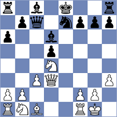 Aronian - Mamedyarov (Amsterdam NED, 2023)
