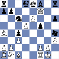 Anatskiy - Shvartsman (Kiev, 2005)
