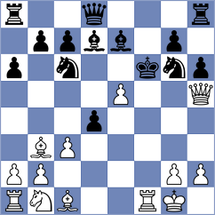Golubev - Itkis (chess.com INT, 2022)