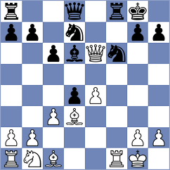 Sochacki - Ivanova (chess.com INT, 2025)
