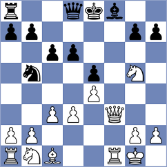 Schloetzer - Weth (Germany, 1999)
