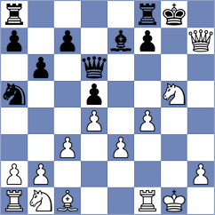 Ramos Proano - Santamaria Paredes (Chess.com INT, 2020)
