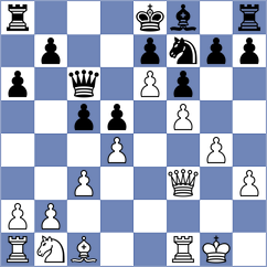 Pinedo - Levina (Framingham, 2001)
