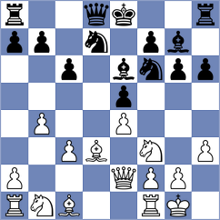 Karwowski - Costachi (Chess.com INT, 2020)