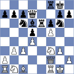 Demaria - Morgan (ICC INT, 2009)