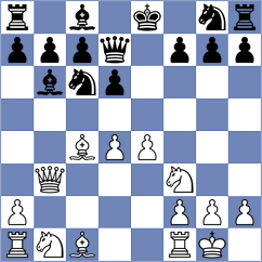 Dzhaparov - Gatterer (chess.com INT, 2023)