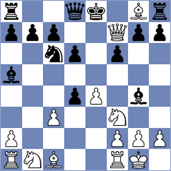 Fischer - Kohn (Weiler, 1993)