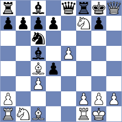 Shah - Laurillard (Coventry, 2015)