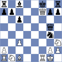 Tenemaza Cruz - Zhindon Minchala (Chess.com INT, 2020)