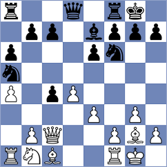 Goryachkina - Radjabov (Moscow RUS, 2024)