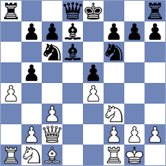 Hasangatin - Al Tarbosh (chess.com INT, 2024)