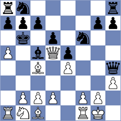 Morgallet - Moussaoui (Europe Echecs INT, 2021)