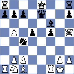 Ajay Santhosh Parvathareddy - Pechac (Teplice CZE, 2025)