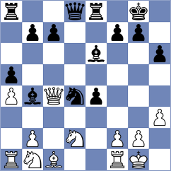De Souza - Aditya (chess.com INT, 2024)