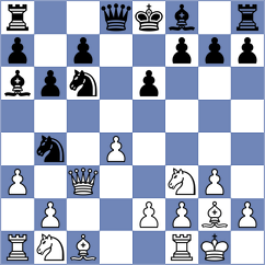 Zieba - Nugumanov (chess.com INT, 2025)