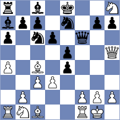 Fromm - Shtivelband (chess.com INT, 2024)