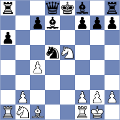 Cherry - Rios Escobar (chess.com INT, 2022)