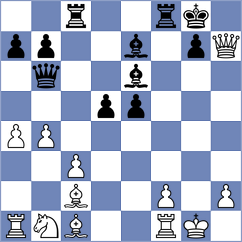 Vesovski - Jordanovski (Skopje MKD, 2024)