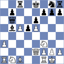 Milnes - Van Ee (Guernsey, 1990)