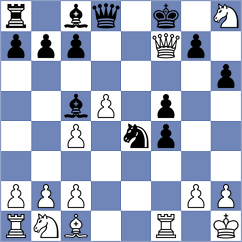 Roebers - Nevska (FIDE Online Arena INT, 2024)