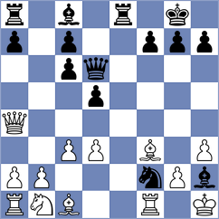 Prydun - Ashraf (chess.com INT, 2023)