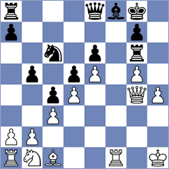 Theodorou - Araujo Sanchez (chess.com INT, 2024)