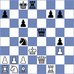 Bures - Movsesian (Pardubice CZE, 2024)
