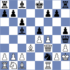 Faryma - Adewumi (chess.com INT, 2025)