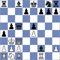 Same Karimi - Aminipour (Chess.com INT, 2021)