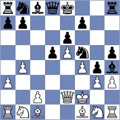 Cherry - Chitlange (FIDE Online Arena INT, 2024)