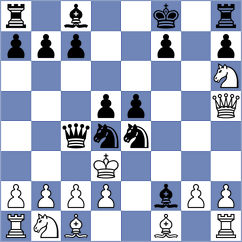 Manoj Kumar - Davies (Lichess.org INT, 2020)