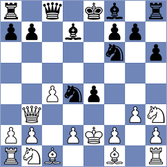 Shaheen - Mohamed (Lichess.org INT, 2020)