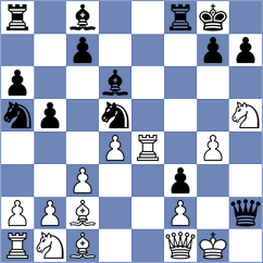 Shuvalov - Urbina Quiros (chess.com INT, 2021)
