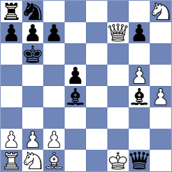 Bueno - Hua (chess.com INT, 2024)