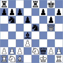 Miles - Bhargava (Lichess.org INT, 2020)
