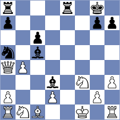 Manon Og - Malka (chess.com INT, 2023)