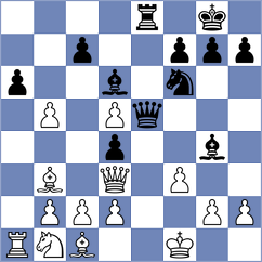 Zierk - Lebedev (chess.com INT, 2025)